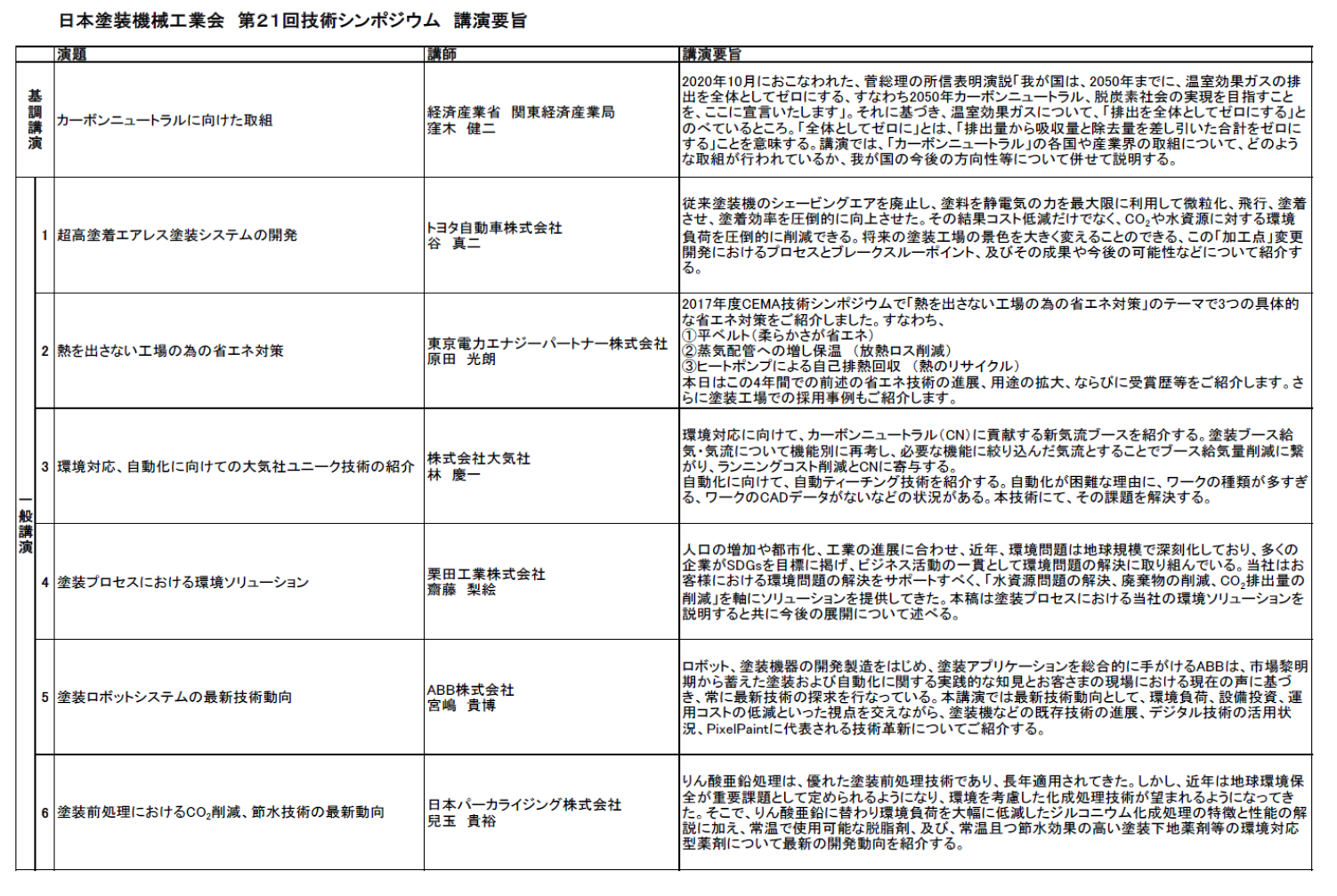 [講演要旨]